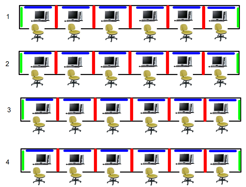 Lab Configuration 24 stations