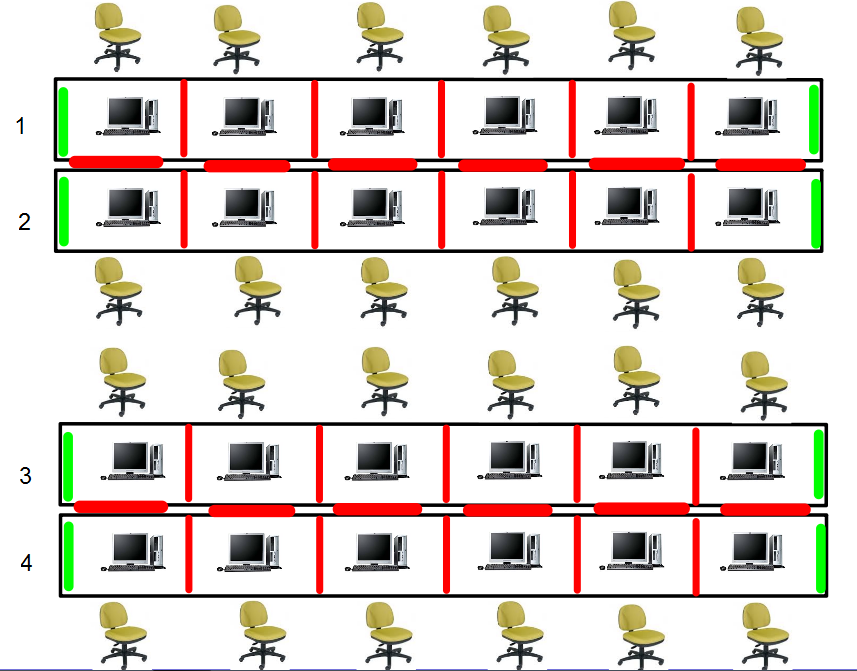 Lab sonfiguration 4 rows facing each other